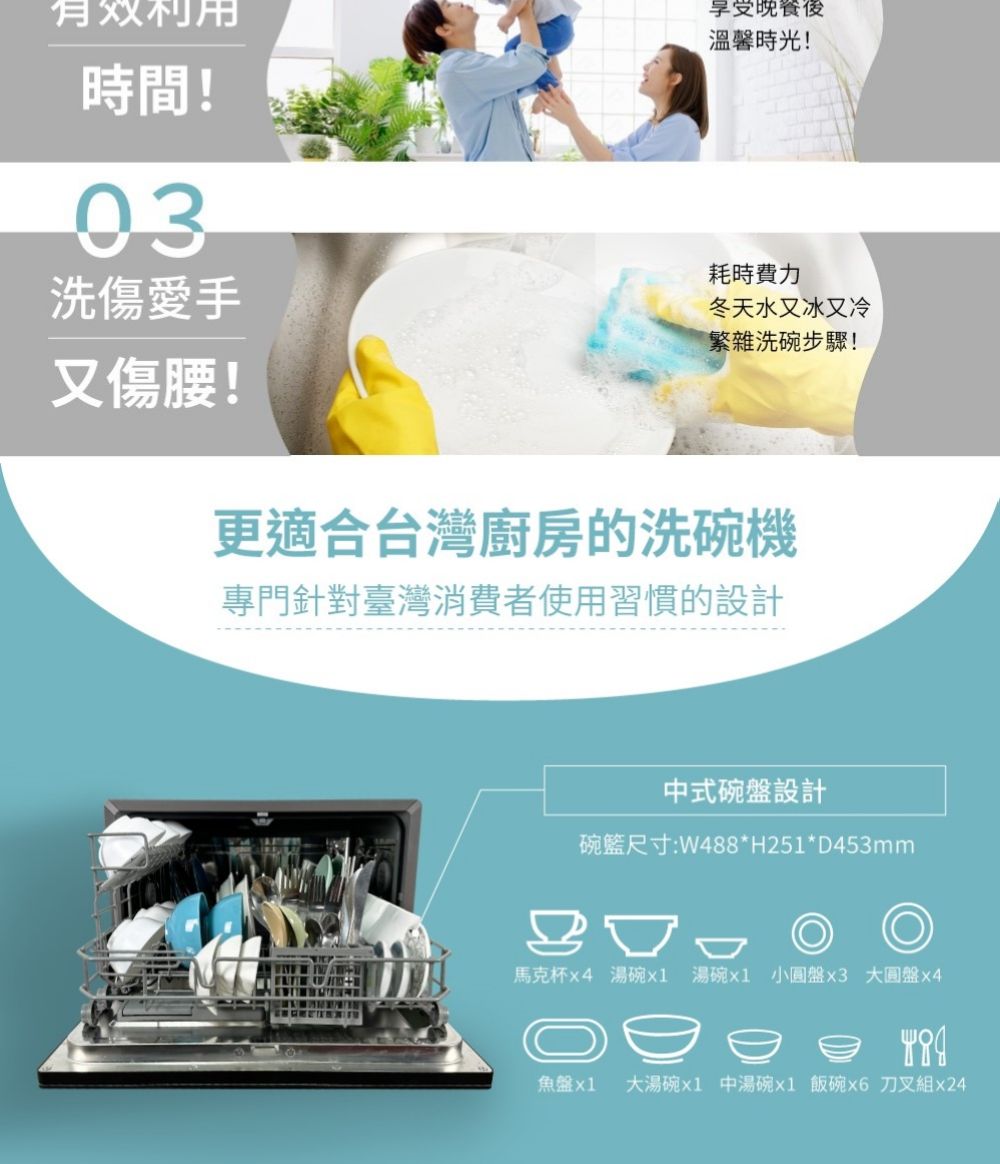 有效利用享受晚餐溫馨時光!時間!03洗傷愛手又傷腰!耗時費力冬天水又冰又冷繁雜洗碗步驟!更適合台灣廚房的洗碗機專門針對臺灣消費者使用習慣的設計中式碗盤設計碗籃尺寸:W488*H251*453mm馬克杯 湯碗 湯碗 小圓盤 大圓盤x4D魚盤x1大湯碗x1 中湯碗x1 飯碗 刀叉組x24