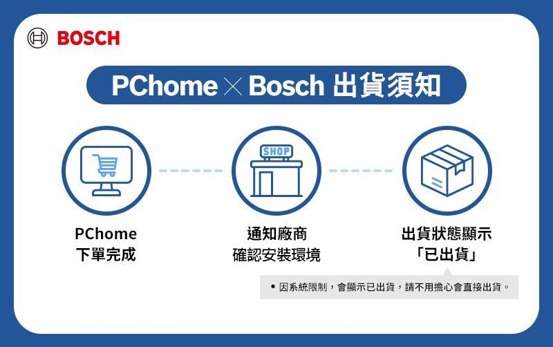 BOSCHPChome  Bosch 出貨須知SHOPPChome通知廠商出貨狀態顯示下單完成確認安裝環境「已出貨」因系統限制,會顯示已出貨,請不用擔心會直接出貨。