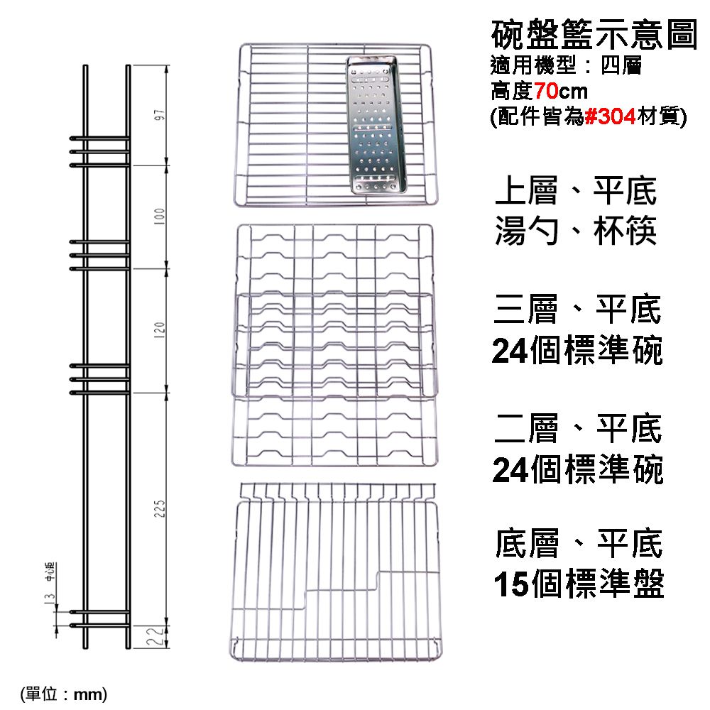 中心距(單位:mm)22021100碗盤籃示意圖適用機型:四層高度70cm(配件皆為#304材質)上層、平底湯勺、杯筷三層、平底24個標準碗二層、平底24個標準碗底層、平底15個標準盤