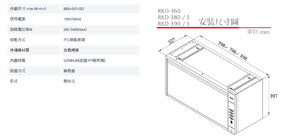 外觀尺寸 mm 使用電源898397327110V/60Hz消耗電功率烘乾方式280 (400max)PTC熱風循環外桶身材質白色烤漆內膽材質SUS#430(底盤:PP聚丙烯)殺菌方式無殺菌形式懸掛式RKD-360RKD-380 / SRKD-390/ S安裝尺寸圖單位:mm327598/798/898397