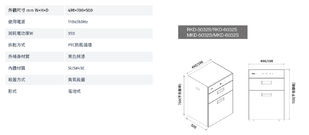 外觀尺寸 mm HD使用電源498x700x500110V/60Hz消耗電功率W350烘乾方式PTC熱風循環外桶身材質黑色烤漆內膽材質SUS#430殺菌方式臭氧殺菌形式落地式700(不含腳座)500RKD-5032S/RKD-6032SMKD-5032S/MKD-6032S498/598498/598700(不含腳座)