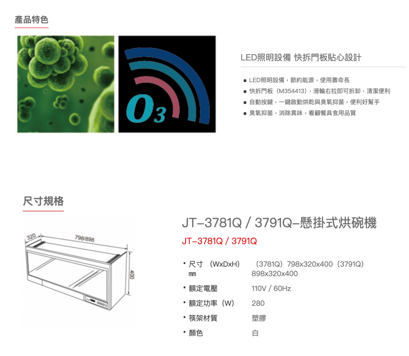 產品特色尺寸規格320798/89803400LED照明設備 快拆門板貼心設計 LED照明設備節約能源,使用壽命長 快拆門板(M354413),滑輪右拉即可拆卸,清潔便利自動按鍵,一鍵啟動烘乾與臭氧抑菌,便利好幫手 臭氧抑菌,消除異味,看顧餐具食用品質JT-3781Q/3791Q-懸掛式烘碗機JT-3781Q/3791Q尺寸(WxDxH) (3781Q) 798x320x400 (3791Q)mm898x320x400額定電壓110V/60Hz額定功率(W)280 筷架材質塑膠顏色白