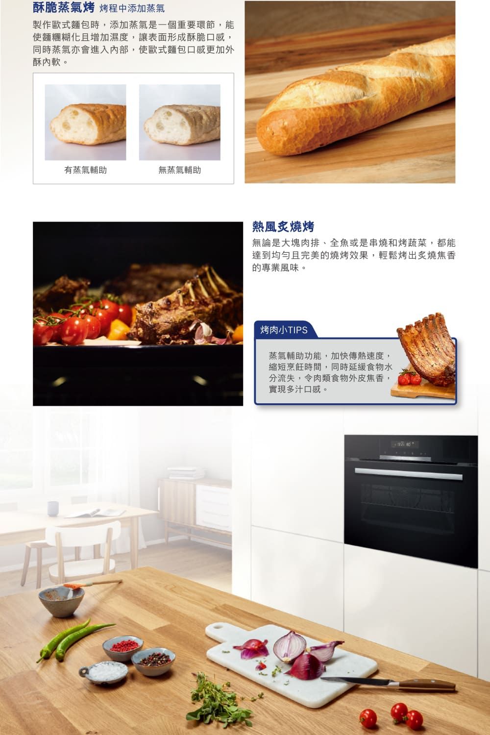 酥脆蒸氣烤 烤程中添加蒸氣製作歐式麵包時,添加蒸氣是一個重要環節,能使麵糰糊化且增加濕度,讓表面形成酥脆口感,同時蒸氣亦會進入內部,使歐式麵包口感更加外酥內軟。有蒸氣輔助無蒸氣輔助熱風炙燒烤無論是大塊肉排、全魚或是串燒和烤蔬菜,都能達到均勻且完美的燒烤效果,輕鬆烤出炙燒焦香的專業風味。烤肉小TIPS蒸氣輔助功能,加快傳熱速度,縮短烹飪時間,同時延緩食物水分流失,令肉類食物外皮焦香,實現多汁口感。