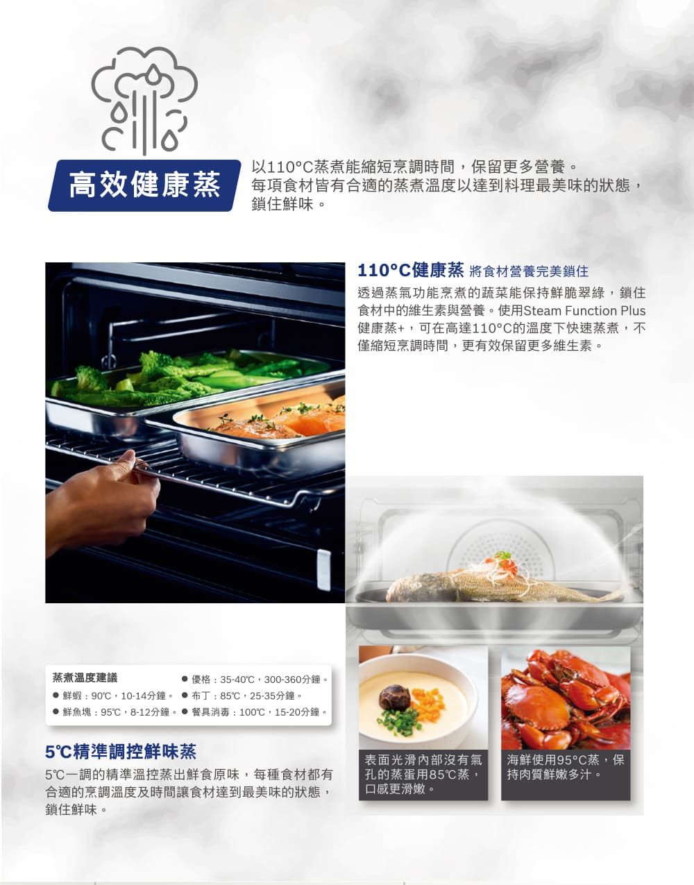 以110°C蒸煮能縮短烹調時間保留更多營養。高效健康蒸每項食材皆有合適的蒸煮溫度以達到料理最美味的狀態鎖住鮮味。110°C健康蒸 將食材營養完美鎖住透過蒸氣功能烹煮的蔬菜能保持鮮脆翠綠鎖住食材中的維生素與營養。使用Steam Function Plus健康蒸+可在高達110°C的溫度下快速蒸煮,不僅縮短烹調時間,更有效保留更多維生素。蒸煮溫度建議●優格:35-40,300-360分鐘。鮮蝦:90,10-14分鐘。布丁:85,25-35分鐘。鮮魚塊:95,8-12分鐘。餐具消毒:100,15-20分鐘。5℃精準調控鮮味蒸5℃一調的精準溫控蒸出鮮食原味,每種食材都有合適的烹調溫度及時間讓食材達到最美味的狀態,鎖住鮮味。孔的蒸蛋用85℃蒸,口感更滑嫩。表面光滑沒有氣海鮮使用95°C蒸,保持肉質鮮嫩多汁。
