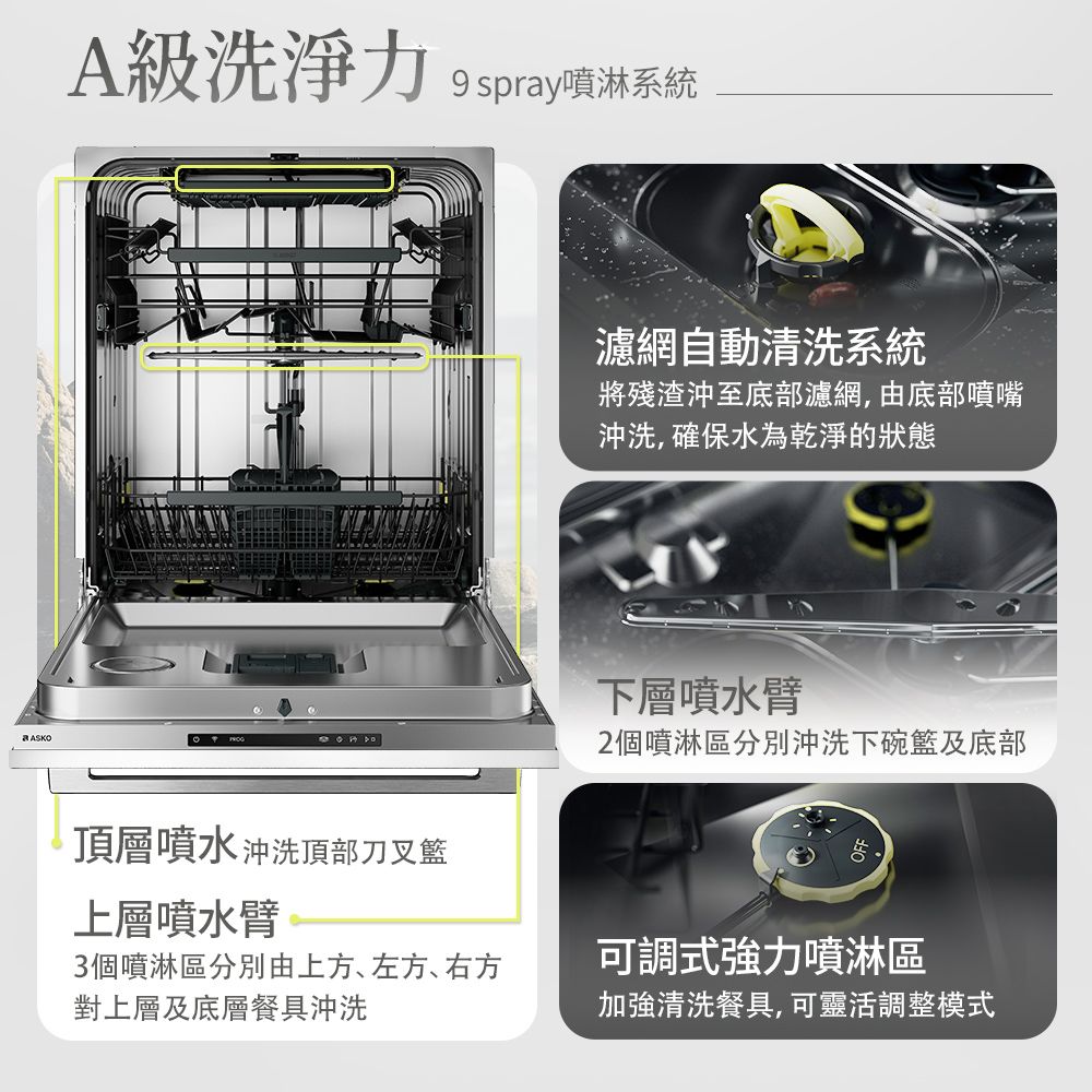 ASKO瑞典賽寧雅士高 DFS344ID - 詳情2