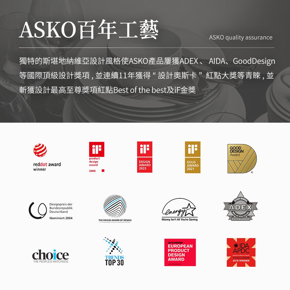 ASKO瑞典賽寧雅士高 DFS344ID - 詳情14