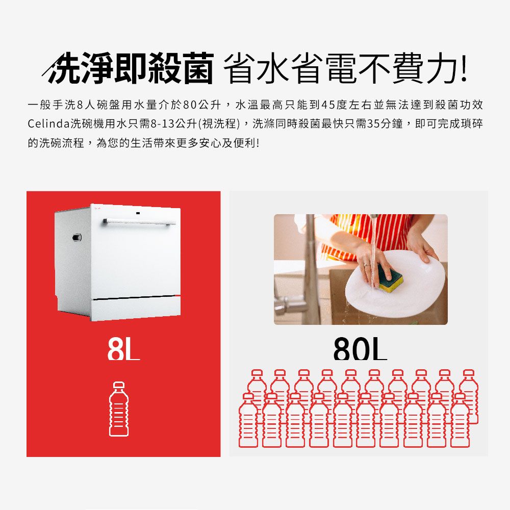 Celinda賽寧 810I - 詳情9