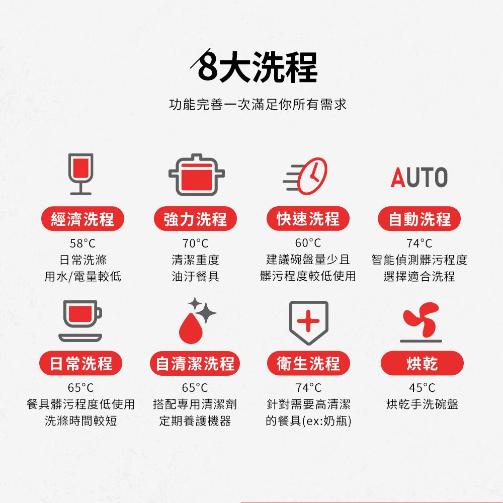 Celinda賽寧 DB-1700 - 詳情5