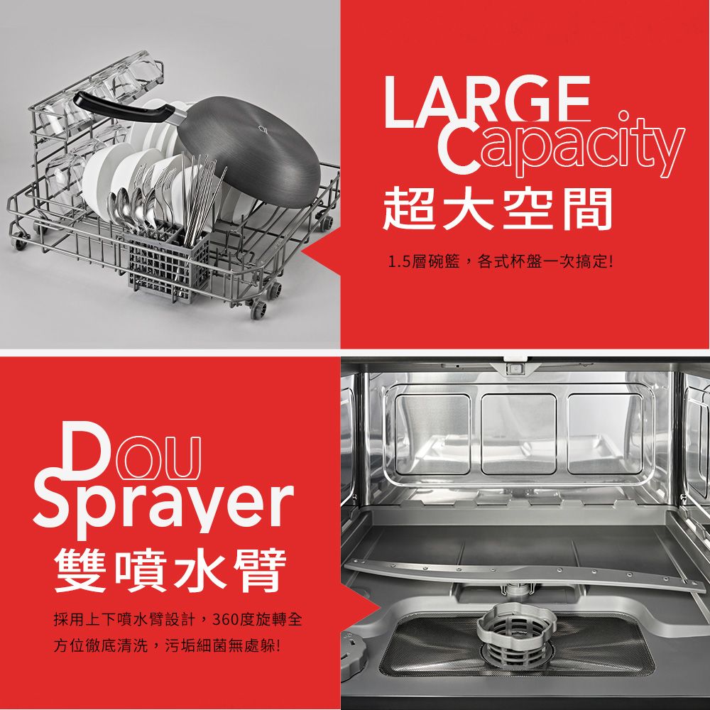 Sprayer雙噴水臂採用上下噴水臂設計,360度旋轉全方位徹底清洗,污垢細菌無處躲!LARGECapacity超大空間1.5層碗籃,各式杯盤一次搞定!