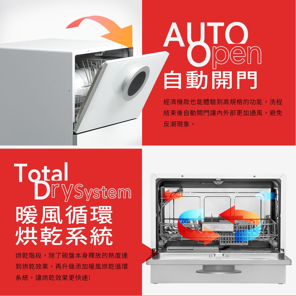 TotalDrySystem暖風循環烘乾系統烘乾階段,除了碗盤本身釋放的熱度達到烘乾效果,再升級添加暖風烘乾循環系統,讓烘乾效果更快速!AUTOOpen自動開門經濟機款也能體驗到高規格的功能,洗程結束後自動開門讓內外部更加通風,避免反潮現象。Celinda