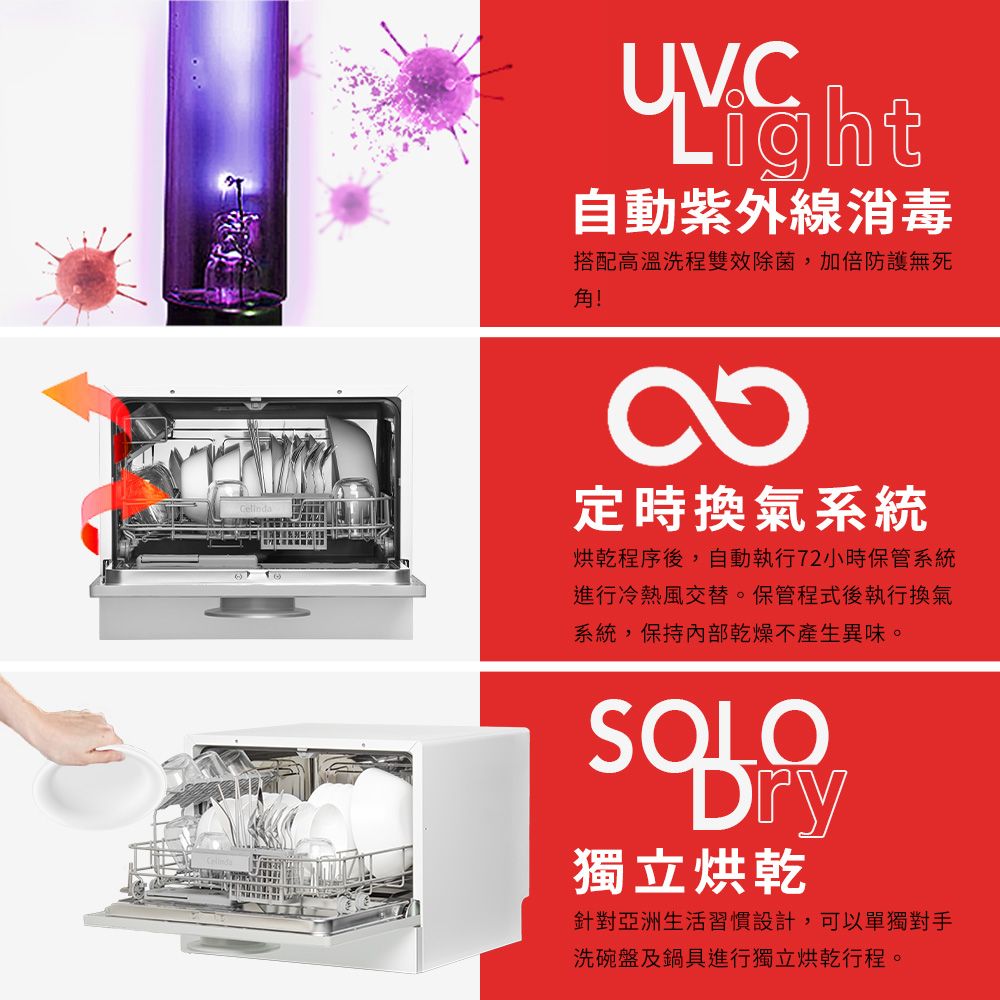 自動紫外線消毒搭配高溫洗程雙效除菌,加倍防護無死角!∞定時換氣系統烘乾程序後,自動執行72小時保管系統進行冷熱風交替。保管程式後執行換氣系統,保持內部乾燥不產生異味。SOLODry獨立烘乾針對亞洲生活習慣設計,可以單獨對手洗碗盤及鍋具進行獨立烘乾行程。