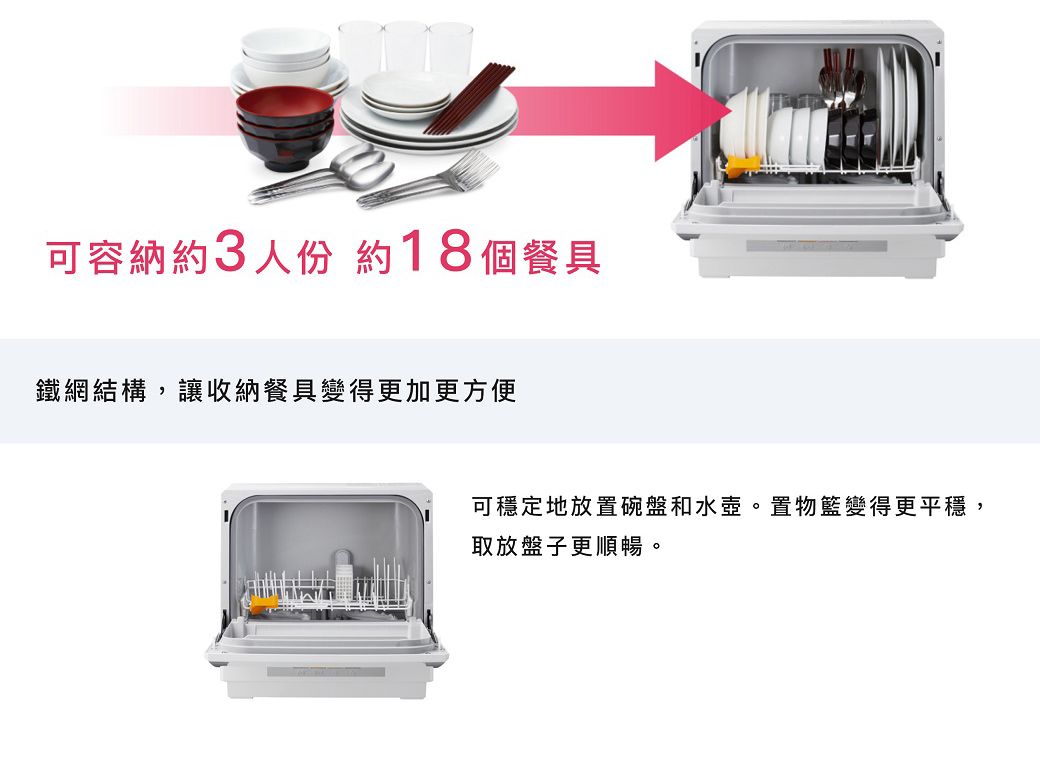 Panasonic國際牌NP-TCR4洗碗機(3人份)1年保固不含安裝- PChome 24h購物