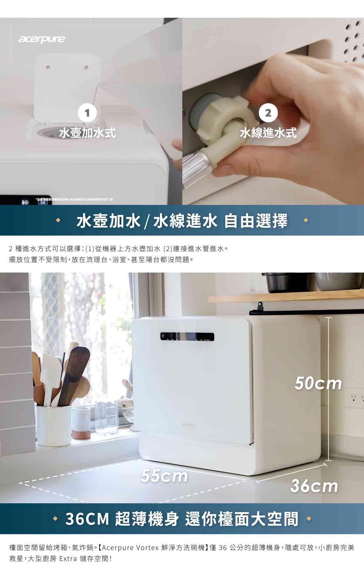 acerpure2水壺加水式水線進水式水壺加水/水線進水 自由選擇2 種進水方式可以選擇:()從機器上方水壺加水(2)連接進水管進水擺放位置不受限制,放在流理台、浴室、甚至陽台都沒問題。50cm 155cm36cm36CM 超薄機身還你檯面大空間。檯面空間留給烤箱、氣炸鍋。【Acerpure Vortex 鮮方洗碗機 36 公分的超薄機身,隨處可放,小廚房完美救星,大型廚房 Extra 儲存空間!