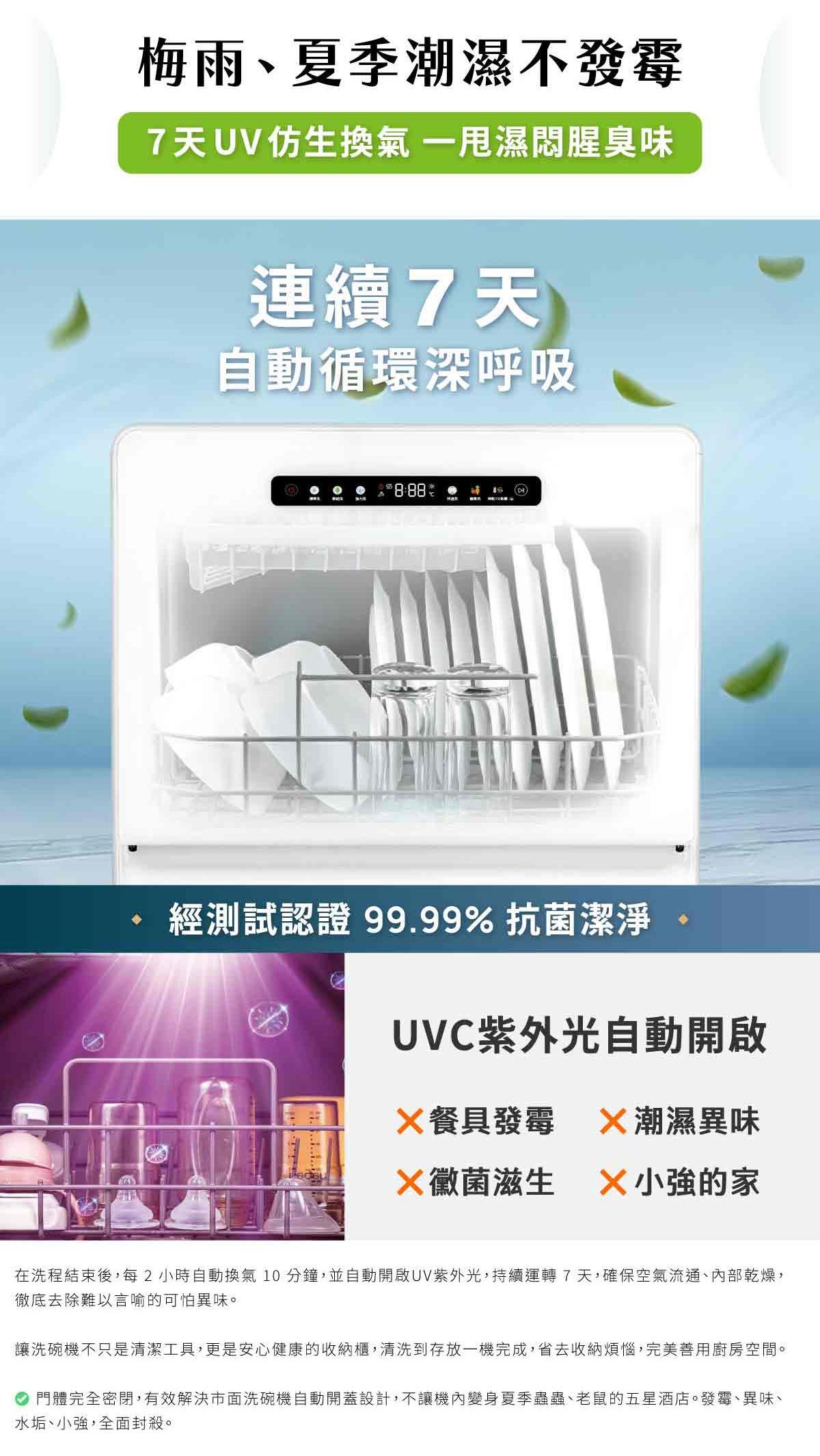 梅雨、夏季潮濕不發霉7天UV仿生換氣濕腥臭味連續7天自動循環深呼吸經測試認證 99.99% 抗菌潔淨UVC紫外光自動開啟餐具發霉潮濕異味黴菌滋生X小強的家在洗程結束後,每2小時自動換氣10分鐘,並自動開啟UV紫外光,持續運轉7天,確保空氣流通、內部乾燥,徹底去除難以言喻的可怕異味。讓洗碗機不只是清潔工具,更是安心健康的收納櫃,清洗到存放一機完成,省去收納煩惱,完美善用廚房空間。 門體完全密閉,有效解決市面洗碗機自動開蓋設計,不讓機內變身夏季蟲蟲、老鼠的五星酒店。發霉、異味、水垢、小強,全面封殺。