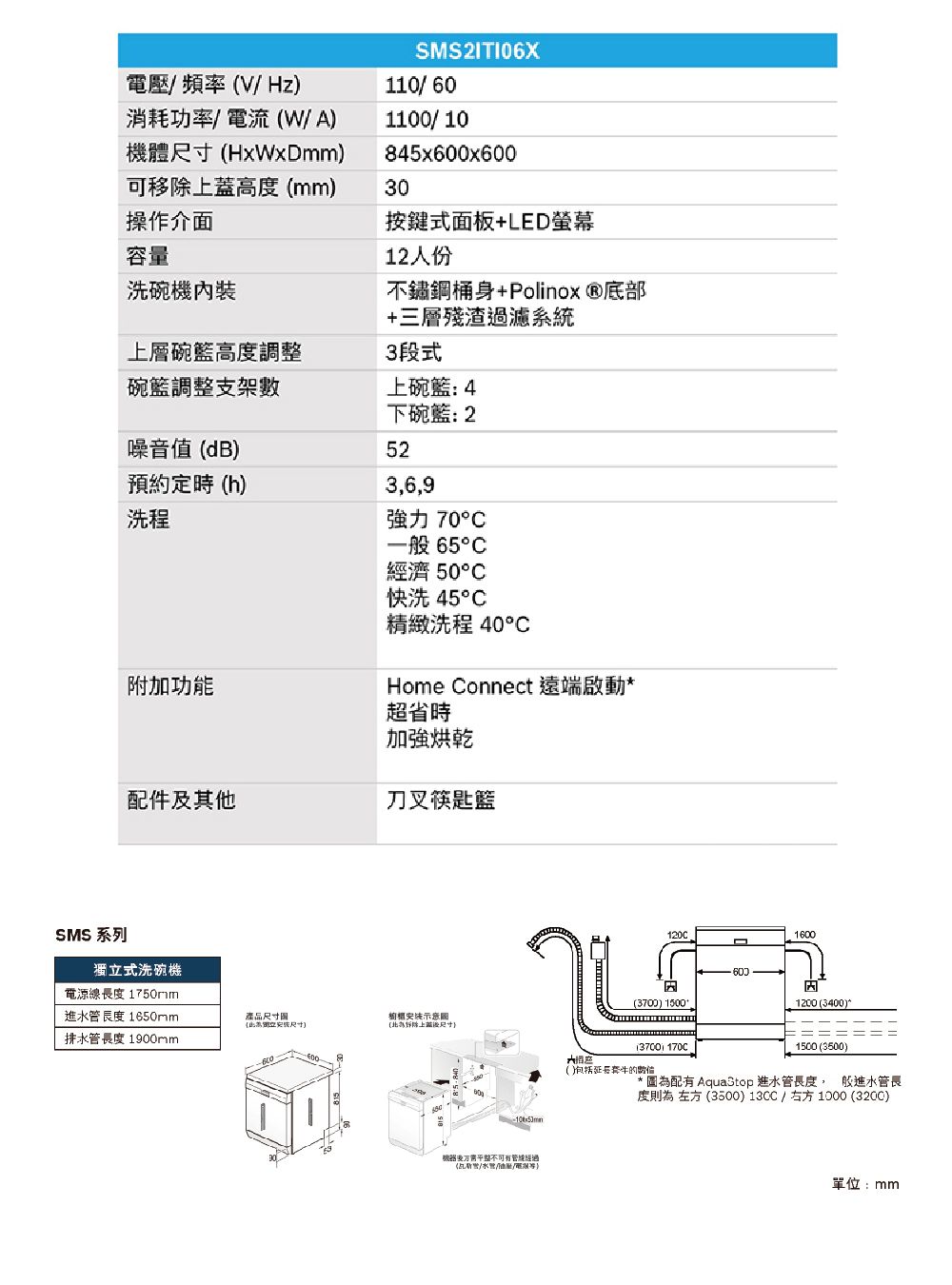 壓頻率VHz消耗功率/ 電流 W/ A110/601100/10機體尺寸(HxWxDmm可移除上蓋高度(mm)845xx30操作介面容量按鍵式面板+LED螢幕12人份洗碗機內裝上層碗高度調整碗籃調整支架數噪音值(dB)預約定時 (h)洗程附加功能不鏽鋼桶身+Polinox ®底部+三層殘渣過濾系統3段式上碗籃:4下碗籃:25236,9強力 70°C一65°C經濟 50°C快洗 45°C精緻洗程 40Home Connect 遠端啟動超省時加強烘乾配件及其他刀叉筷匙籃SMS 系列獨立式洗碗機電源線長度 1750mm進水管長度 1650mm排水管長度 1900mm產品尺寸(尺寸(上後尺寸600600機器平整不可有/水雪//電)1200(3700) 150013700170C16001200 (3400)*1500 (3500)(包括*圖為配有 AquaStop 進水管長度, 般進水管長則 左方 (3500) 13CC/1000 ()單位:mm