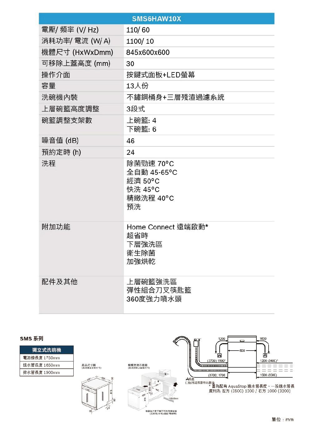 SMS 系列電壓頻率VHz消耗功率/電流W/A機體HxWxDmm可移除蓋高度mm)操作介面SMS6HAW10X110/601100/10845x600x60030容量按鍵式面板+LED螢幕13人份洗碗機不鏽鋼桶身+三層殘渣過濾系統上層碗籃高度調整3段式碗籃調整支架數上碗籃:4下碗籃: 6噪音值 dB)46預約 (h)24洗程除菌勁速 70°全自動45-65附加功能配件及其他經濟 50°C快洗 45精緻洗程 40°C預洗Home Connect 遠端啟動*超省時下層強洗區衛生除菌加強烘乾上層碗籃強洗區彈性組合刀叉筷匙籃360度強力噴水頭獨式洗碗機電源線 1750mm水長度 排長度 1900mm產品尺寸(立尺寸(上尺寸-10050mm(管//)1200(3700) 150060016001200 ()(3700 17001500 ()( )括延長的為配有 AquaStop 進水管長度,進水管長度則為  (3500) 1300/右方 1000 (3200)單位:mm