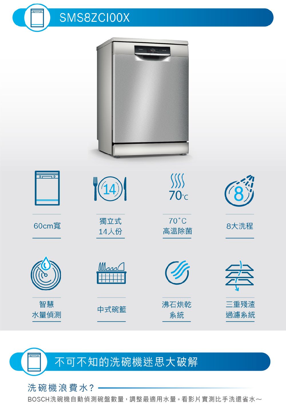 SMS8ZI00X 1470C獨立式70°C60cm寬8大洗程14人份高溫除菌智慧沸石烘乾三重殘渣中式碗籃水量偵測系統過濾系統不可不知的洗碗機迷思大破解洗碗機浪費水?BOSCH洗碗機自動偵測碗盤數量,調整最適用水量。看影片實測比手洗還省水~
