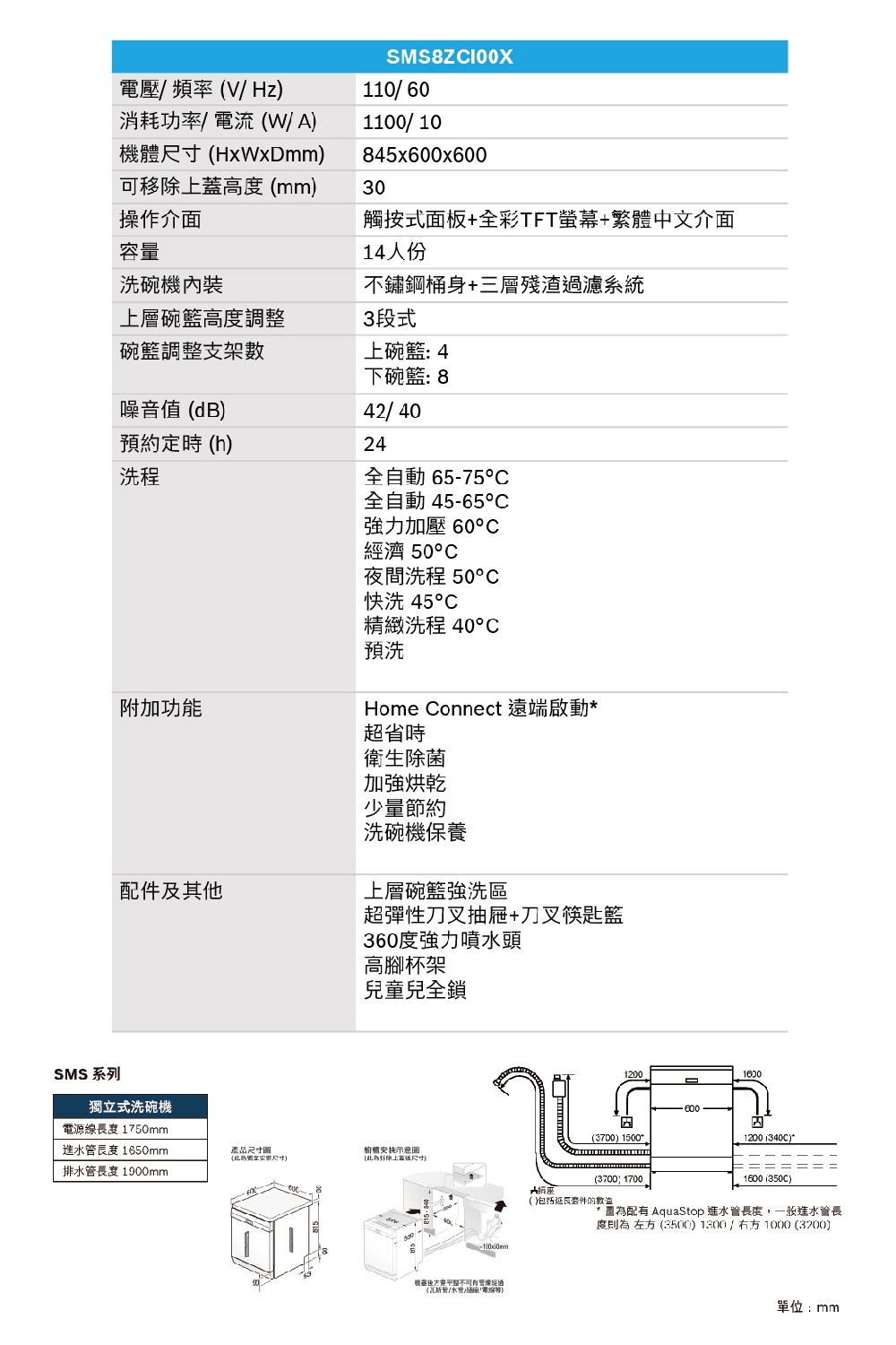 電壓頻率VHz消耗功率電流 W/A機體HxWxDmm可移除蓋高度 mmSMS8ZI00X110/601100/10845x600x60030操作介面容量觸按式面板+全彩TFT螢幕+繁體中文介面14人份洗碗機不鏽鋼桶身+三層殘渣過濾系統上層碗籃高度調整3段式碗籃調整支架噪音值 (dB上碗籃:4下碗籃: 842/40預約定時 (h)24洗程附加功能配件及其他SMS 系列獨立式洗碗機電源線 1750mm水 1650mm排長度 1900mm全自動 6575全自動 45-65強力加壓 60經濟 50夜間洗程 50°快洗 45精緻洗程 40°C預洗Home Connect 遠端啟動超省時衛生除菌加強烘乾少量節約洗碗機保養上層碗籃強洗區超彈性刀叉抽屜+刀叉筷匙籃360度強力噴水頭高腳杯架兒童兒全鎖示意圖(上尺寸機器後方平整(管/水管/)12001600-(3700) 1500(3700 1700( )包括數6001200 ()1500 (350C)*配有 AquaStop 進水管長度,進水管長度則為 左方 (3500) 1300/ 1000 (3200單位:mm