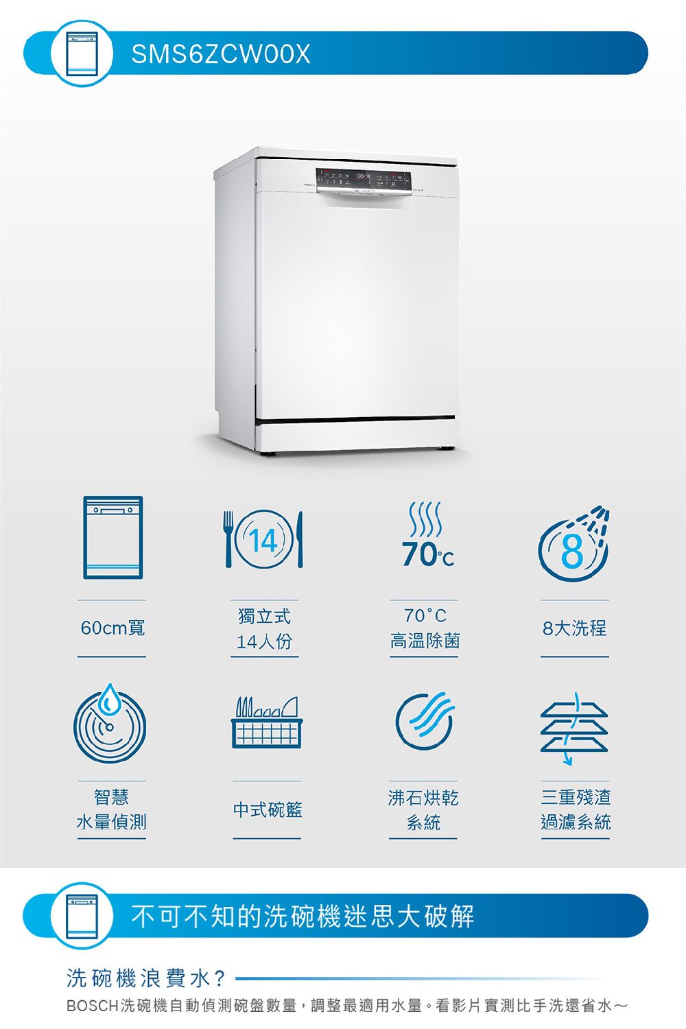 SMS6ZWOOX14708獨立式70°C60cm寬8大洗程14人份高溫除菌智慧沸石烘乾三重殘渣中式碗籃水量偵測系統過濾系統不可不知的洗碗機迷思大破解洗碗機浪費水?BOSCH洗碗機自動偵測碗盤數量,調整最適用水量。看影片實測比手洗還省水~