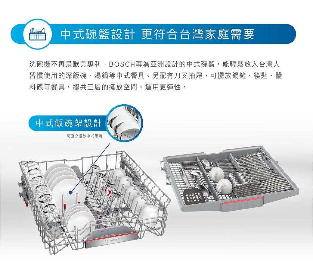中式碗籃設計 更符合台灣家庭需要洗碗機不再是歐美專利,BOSCH專為亞洲設計的中式碗籃,能輕鬆放入台灣人習慣使用的深飯碗、湯鍋等中式餐具。另配有刀叉抽屜,可擺放鍋鏟、筷匙、醬料碟等餐具,總共三層的擺放空間,運用更彈性。中式飯碗架設計可直立擺放中式飯碗