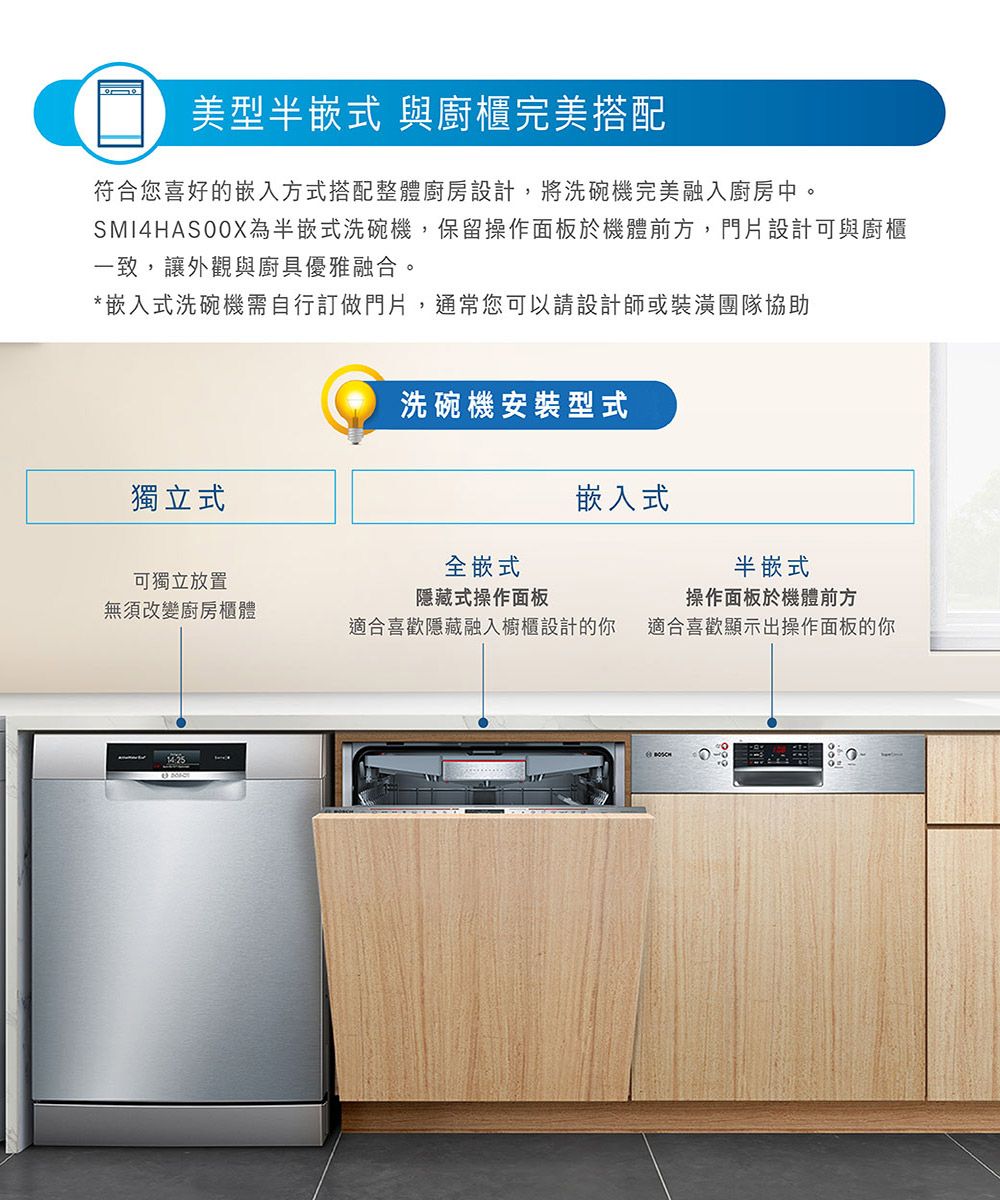美型半嵌式 與廚櫃完美搭配符合您喜好的嵌入方式搭配整體廚房設計,將洗碗機完美融入廚房中。SM14HASOOX為半嵌式洗碗機,保留操作面板於機體前方,門片設計可與廚櫃一致,讓外觀與廚具優雅融合。*嵌入式洗碗機需自行訂做門片,通常您可以請設計師或裝潢團隊協助洗碗機安裝型式獨立式嵌入式全嵌式半嵌式可獨立放置隱藏式操作面板操作面板於機體前方無須改變廚房櫃體適合喜歡隱藏融入櫥櫃設計的你適合喜歡顯示出操作面板的你