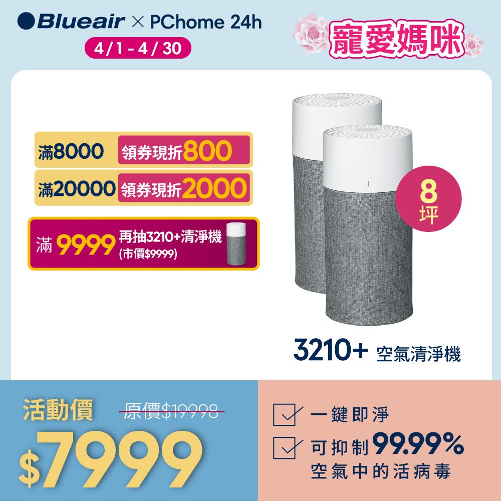 雙入組】Blueair 抗PM2.5過敏原空氣清淨機3210+升級版4-7坪- PChome