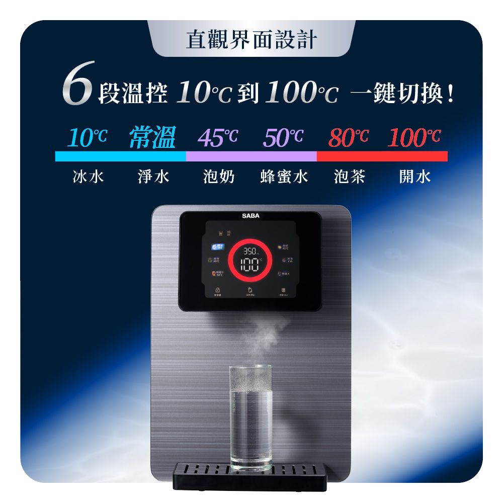 SABA 絕淨濾師｜瞬熱式冰溫熱濾淨飲水機(SA-HQ15)