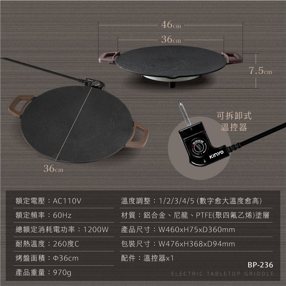 36cm 46cm36cm 可拆卸式溫控器7.5cm額定電壓:AC110V額定頻率:60Hz總額定消耗電功率:1200W耐熱溫度:260度C溫度調整:1/2/3/4/5(數字愈大溫度愈高)材質:鋁合金、尼龍、PTFE(聚四氟乙烯)塗層產品尺寸:W460xH75xD360mm包裝尺寸:W476xH368xD94mm烤盤面積:36cm配件:溫控器BP-236產品重量:970gELECTRIC TABLETOP GRIDDLE