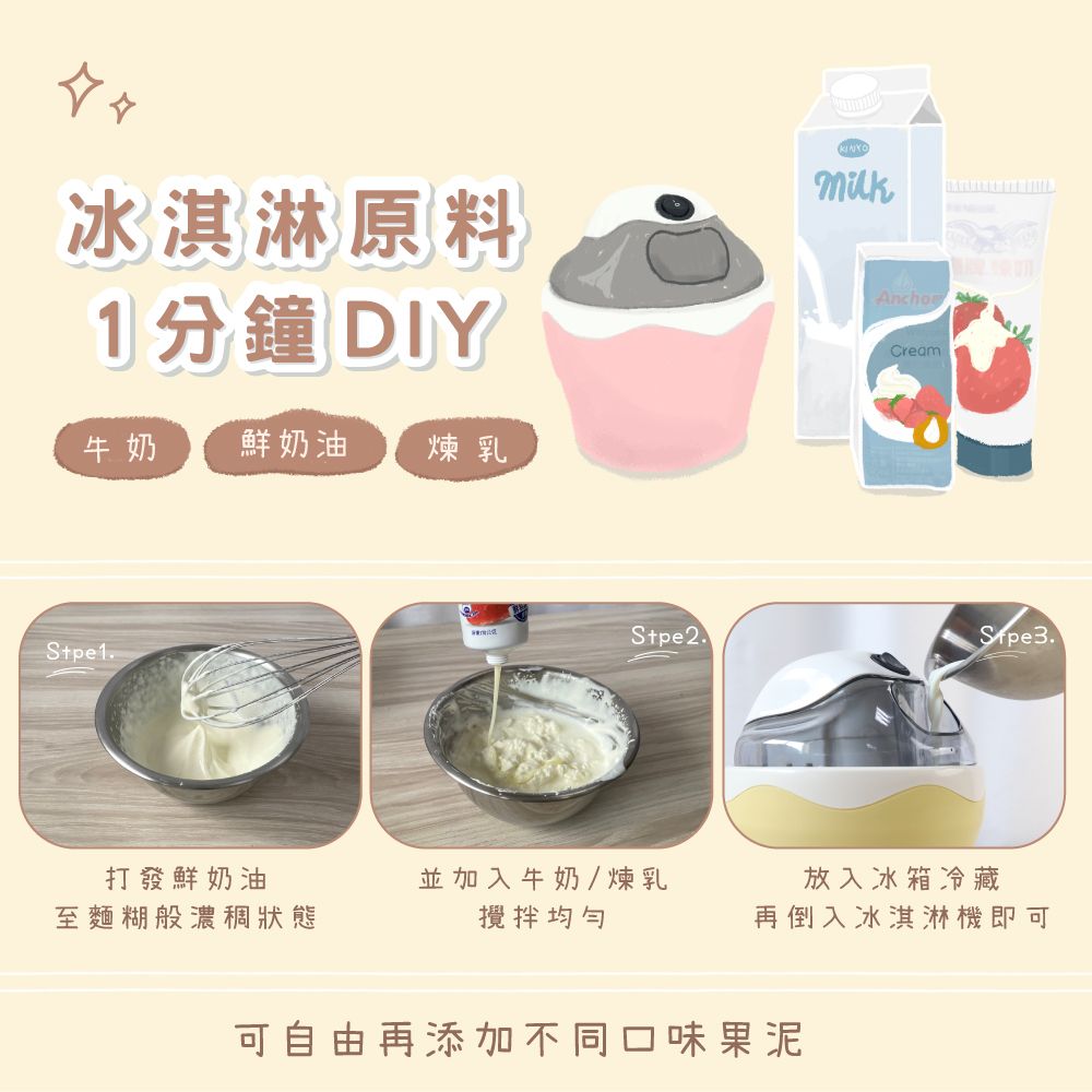 KINYO DIY自動冰淇淋機-福利品 ICE-33