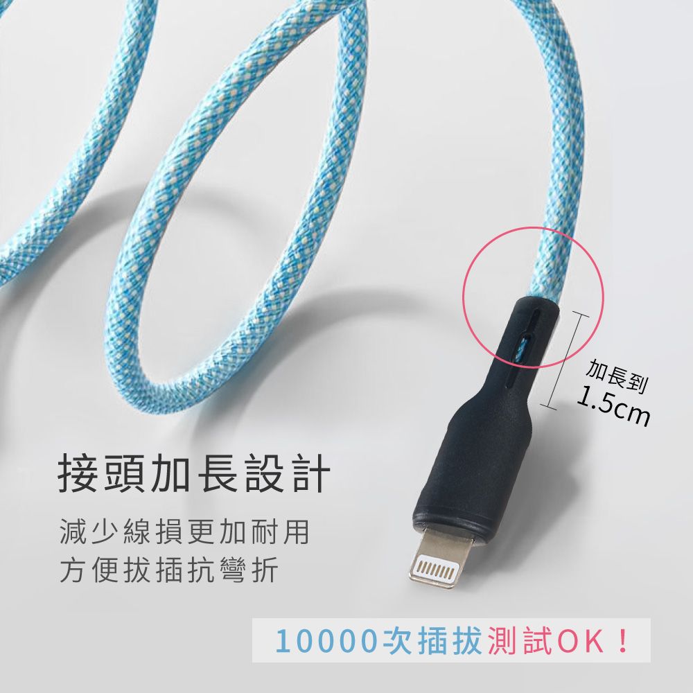 KINYO 溫度斷電充電傳輸線 USB-A915