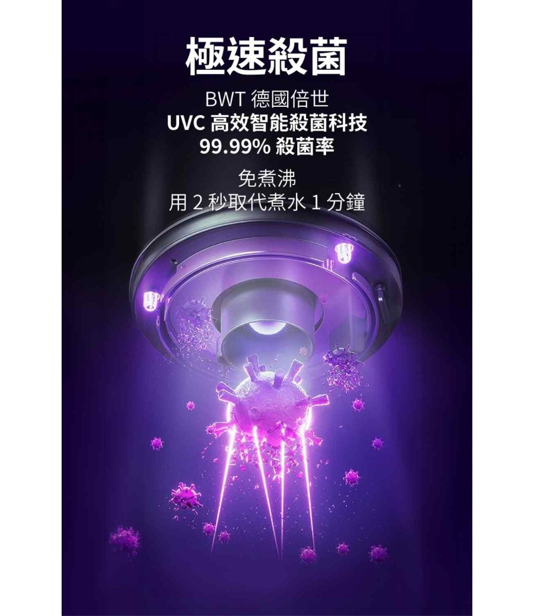 極速殺菌BWT 德國倍世UVC 高效智能殺菌科技99.99% 殺菌率免煮沸用2秒取代煮水1分鐘W