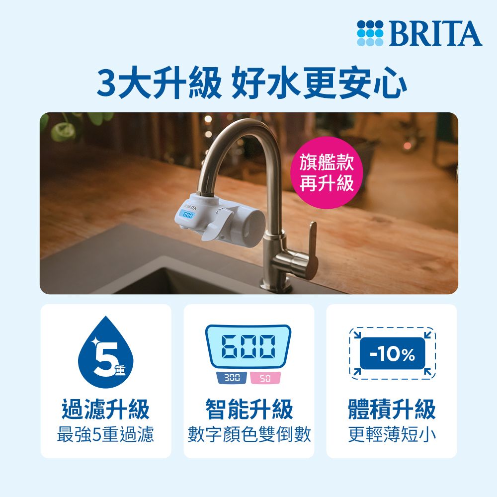 BRITA 官方直營 ON TAP 5重濾菌龍頭式濾水器+3入濾菌濾芯(共1機4芯)