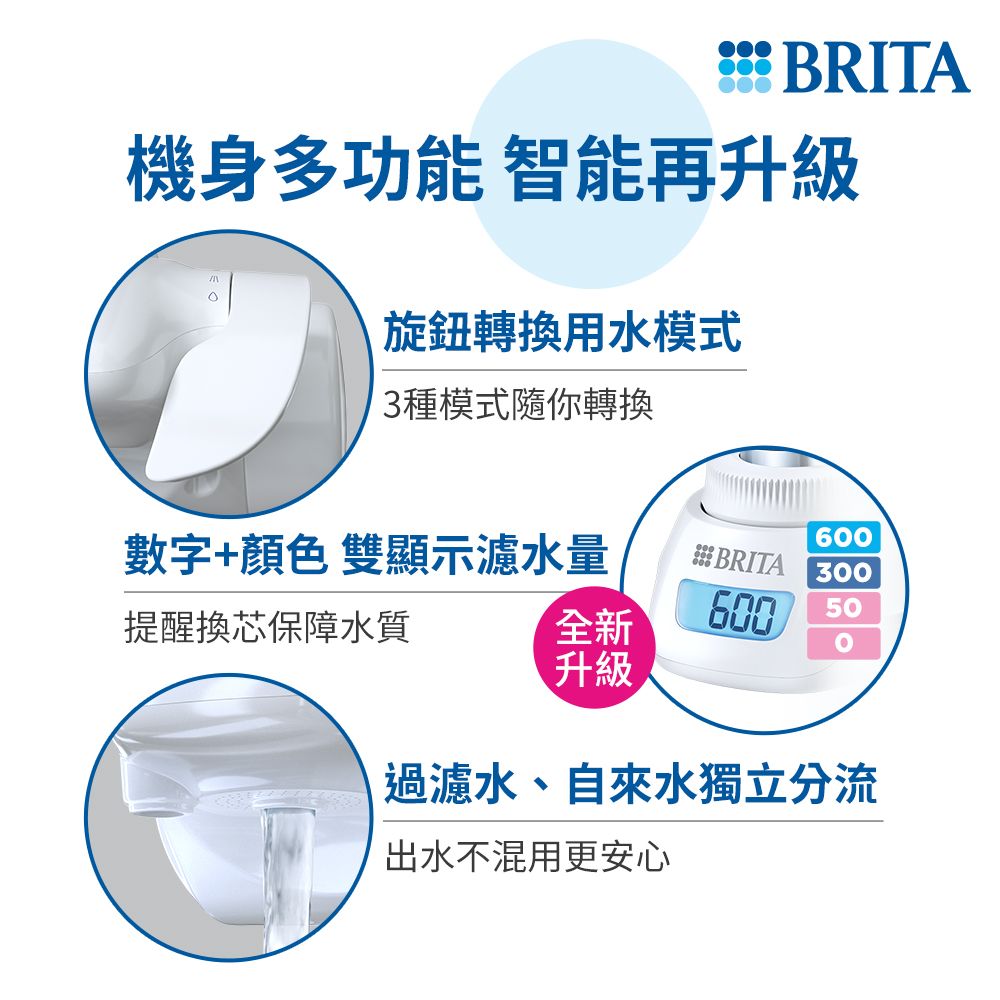 BRITA 官方直營 ON TAP 5重濾菌龍頭式濾水器+3入濾菌濾芯(共1機4芯)