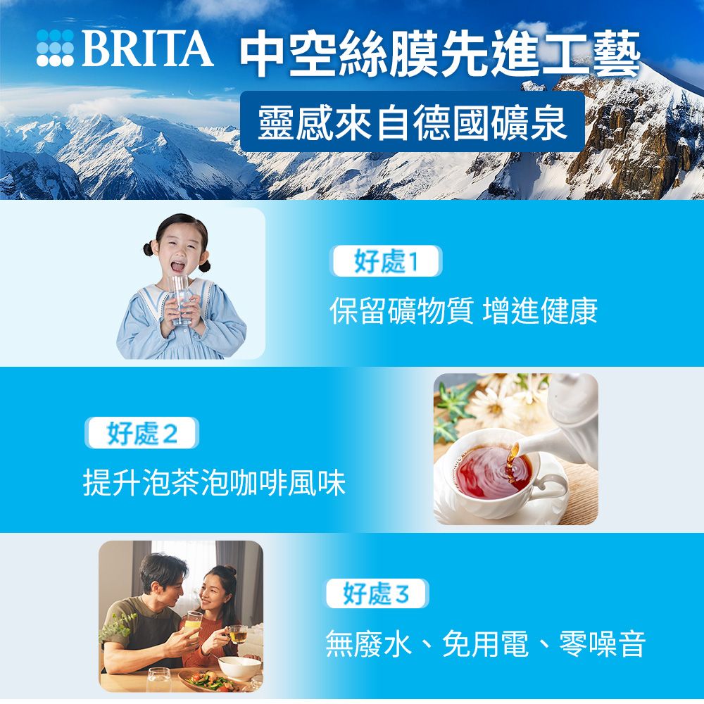 BRITA 官方直營 mypure pro X6 濾芯組(0.1微米中空絲膜)