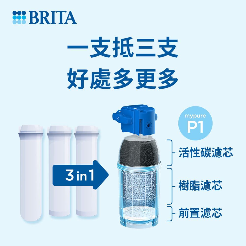 BRITA 官方直營 mypure P1000硬水軟化型濾芯(一入)