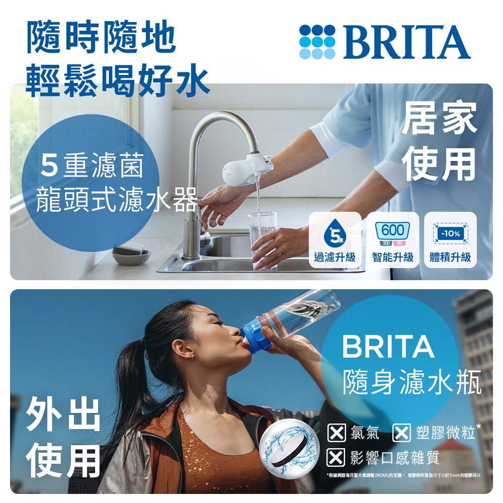 BRITA ON TAP 5重濾菌龍頭式濾水器+1入濾菌濾芯_共2芯(附隨身瓶)