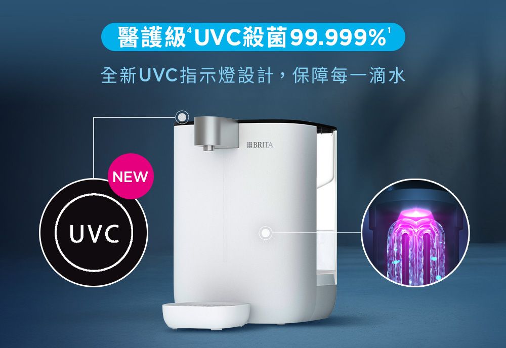 醫護級殺菌99.999%全新UVC指示燈設計,保障每一滴水UVCNEWBRITA