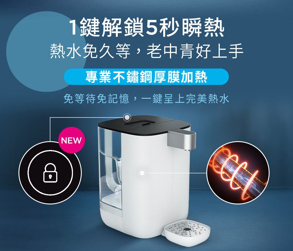 1鍵解鎖5秒瞬熱熱水久等,老中青好上手專業不鏽鋼厚膜加熱免等待免記憶,一鍵呈上完美熱水NEW