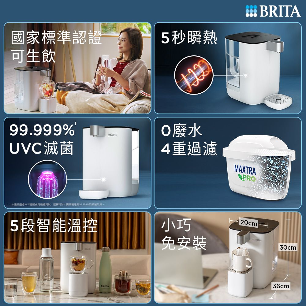 BRITA 【官方直營 】Cube瞬熱滅菌開飲機7芯馬克杯組(開飲機/飲水機)