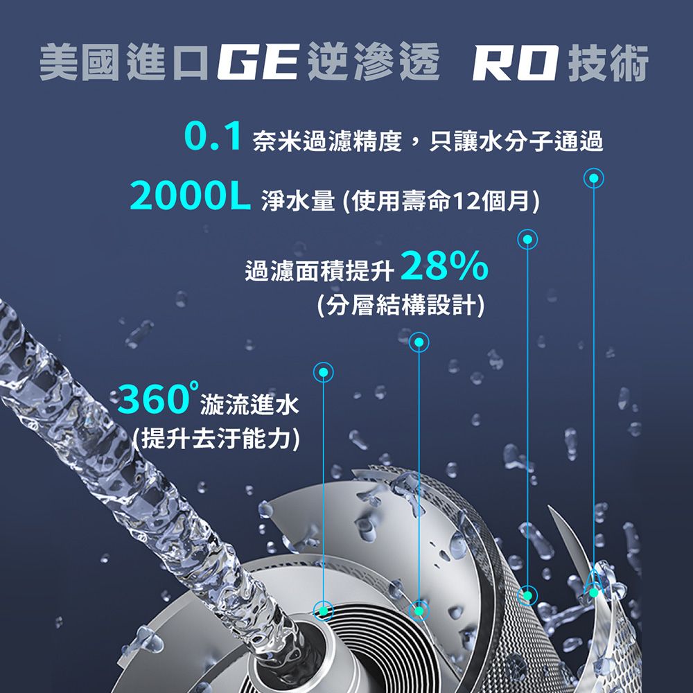 Honeywell 美國 太空人旋鈕式RO濾淨瞬熱飲水機-銀河白 WSRO-601-TW