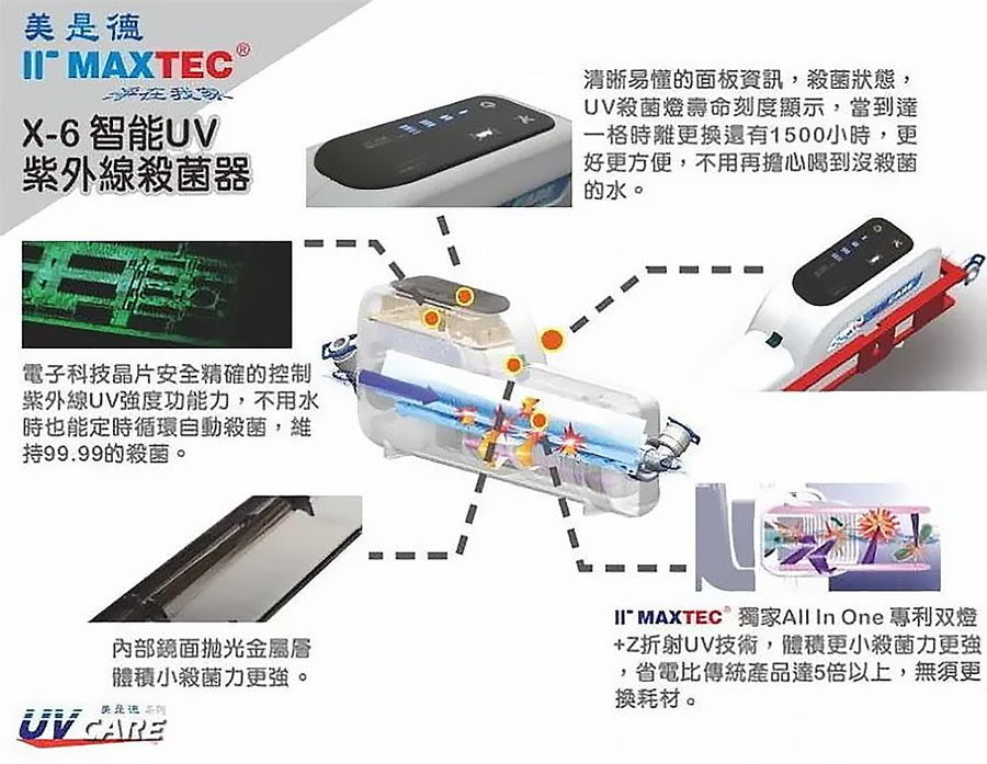 MAXTEC 美是德 【適合全台水源安裝】Philips+UV-X6紫外線殺菌 600-GRO直輸淨水系統