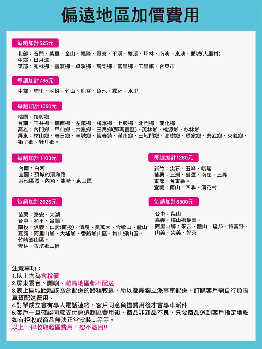 偏遠地區加價費用每趟加計525元北部:石門、萬里、金山、福隆、貢寮、平溪、雙溪、坪林、南澳、東澳、頭城(大里村)中部:日月潭東部:秀林鄉、豐濱鄉、卓溪鄉、萬榮鄉、富里鄉、玉里鎮、台東市每趟加計735元中部:埔里、國姓、竹山、鹿谷、魚池、霧社、水里每趟加計1050元桃園:復興鄉台南:玉井鄉、楠西鄉、左鎮鄉、將軍鄉、七股鄉、北門鄉、南化鄉高雄:內門鄉、甲仙鄉、六龜鄉、三民鄉(那瑪夏區)、茂林鄉、桃源鄉、杉林鄉屏東:枋山鄉、春日鄉、城鄉、恆春鎮、滿州鄉、三地門鄉、高樹鄉、瑪家鄉、泰武鄉、來義鄉、獅子鄉、牡丹鄉。每趟加計1103元台南:白河宜蘭頭城的濱海路其他區域:、龍崎、東山區每趟加計1260元新竹尖石、五峰、峨嵋苗栗:三灣、獅潭、南庄、三義東部:台東縣。宜蘭:南山、四季、澳花村每趟加計2625元苗栗:泰安、大湖台中:和平、谷關、南投:信義、仁愛(南投)、清境、奧萬大、合歡山、蘆山嘉義:阿里山鄉、大埔鄉、番路鄉山區、梅山鄉山區、竹崎鄉山區。雲林:古坑鄉山區每趟加計6300元台中:梨山嘉義:梅山鄉瑞豐、阿里山鄉:來吉、豐山、達邦、特富野、山美、尖美、好茶注意事項:1以上均為含稅價2.屏東霧台、蘭嶼、離島地區都不配送3.表上區域距離該區倉配送的路程較遠,所以都需獨立派專車配送,訂購客戶需自行負擔車資配送費用。4.訂單成立會有專人電話連絡,客戶同意負擔費用後才會專車派件5.客戶一旦確認同意支付偏遠超區費用後,商品非新品不良,只要商品送到客戶指定地點如有拒收或商品無法正常.等等。以上一律收取超區費用,恕不退回!!