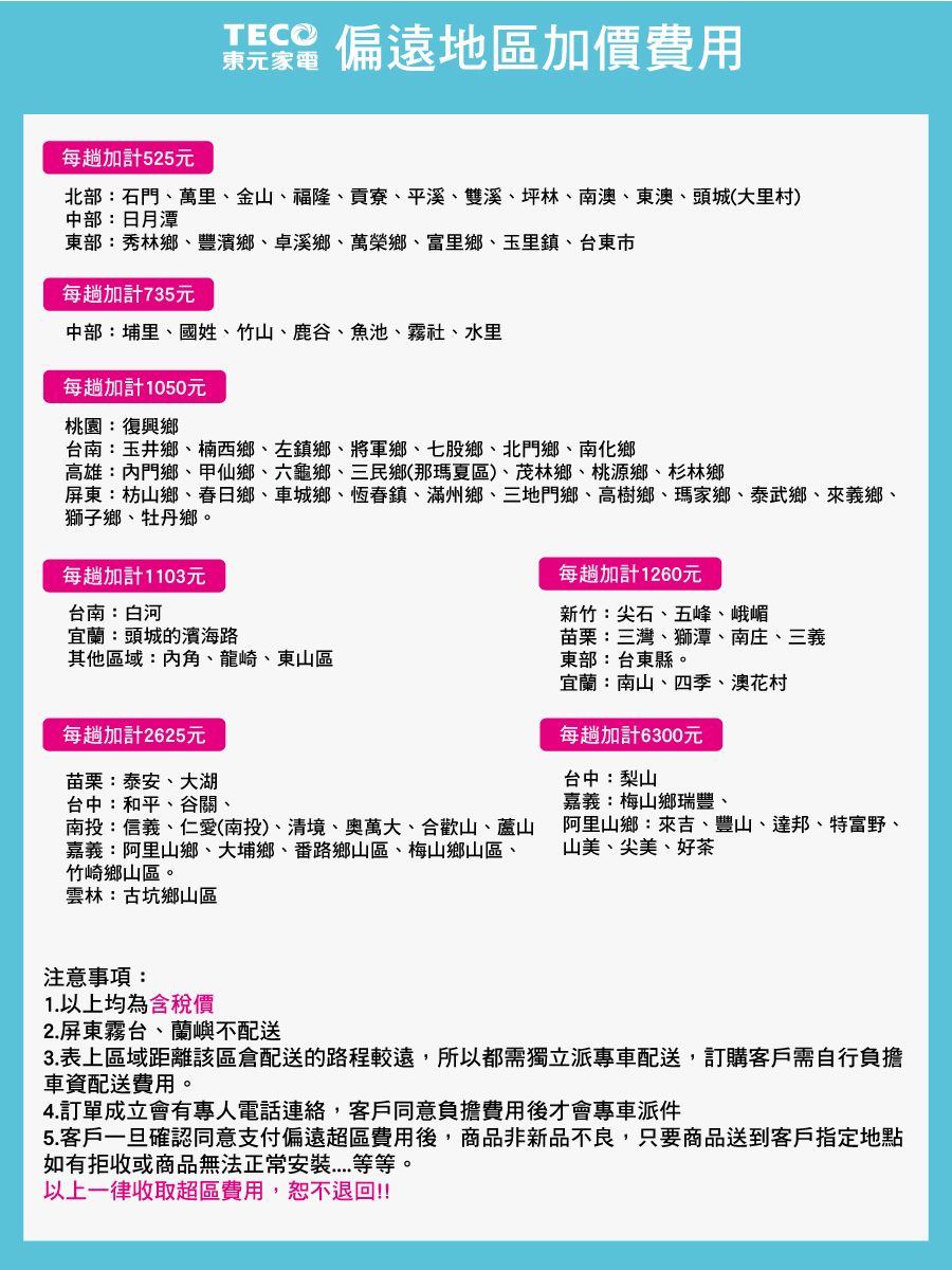 東元家電 偏遠地區加價費用每趟加計525元北部:石門、萬里、金山、福隆、貢寮、平溪、雙溪、坪林、南澳、東澳、頭城(大里村)中部:日月潭東部:秀林鄉、豐濱鄉、卓溪鄉、萬榮鄉、富里鄉、玉里鎮、台東市每趟加計735元中部:埔里、國姓、竹山、鹿谷、魚池、霧社、水里每趟加計1050元桃園:復興鄉台南:玉井鄉、楠西鄉、左鎮鄉、將軍鄉、七股鄉、北門鄉、南化鄉高雄:內門鄉、甲仙鄉、六龜鄉、三民鄉(那瑪夏區)、茂林鄉、桃源鄉、杉林鄉屏東:枋山鄉、春日鄉、車城鄉、恆春鎮、滿州鄉、三地門鄉、高樹鄉、瑪家鄉、泰武鄉、來義鄉、獅子鄉、牡丹鄉。每趟加計1103元台南:白河宜蘭:頭城的濱海路其他區域:、龍崎、東山區每趟加計1260元新竹尖石、五峰、峨嵋苗栗:三灣、獅潭、南庄、三義東部:台東縣。宜蘭:南山、四季、澳花村每趟加計2625元苗栗:泰安、大湖台中:和平、谷關、南投:信義、仁愛(南投)、清境、奧萬大、合歡山、蘆山嘉義:阿里山鄉、大埔鄉、番路鄉山區、梅山鄉山區、竹崎鄉山區。雲林:古坑鄉山區注意事項:1.以上均為含稅價每趟加計6300元台中:梨山嘉義:梅山鄉瑞豐、阿里山鄉:來吉、豐山、達邦、特富野、山美、尖美、好茶2.屏東霧台、蘭嶼不配送3.表上區域距離該區倉配送的路程較遠,所以都需獨立派專車配送,訂購客戶需自行負擔車資配送費用。4.訂單成立會有專人電話連絡,客戶同意負擔費用後才會專車派件5.客戶一旦確認同意支付偏遠超區費用後,商品非新品不良,只要商品送到客戶指定地點如有拒收或商品無法正常等等。以上一律收取超區費用,恕不退回!!
