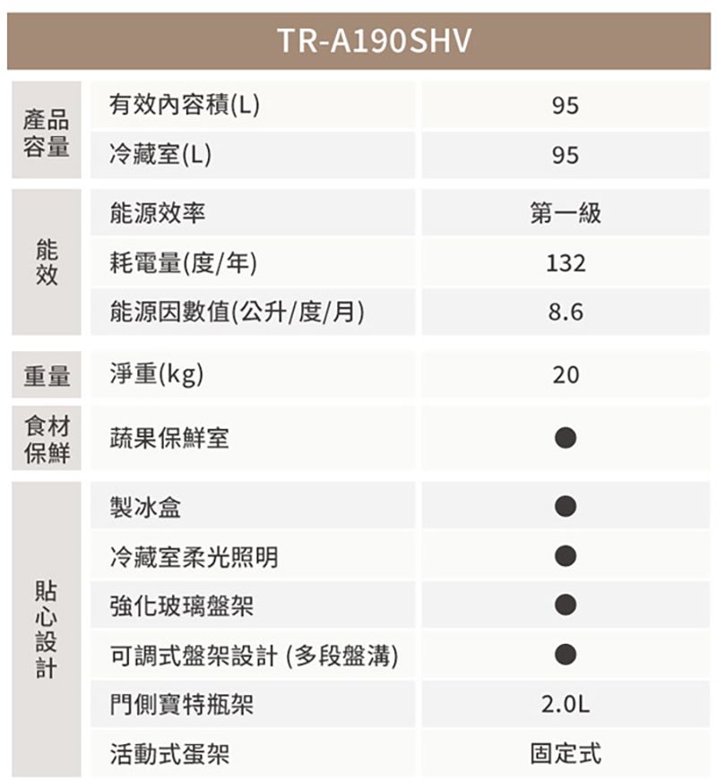 DPAC04-A900HDTFL