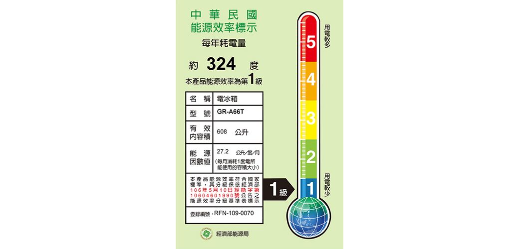 中華民能源效率示每年耗電量約324本產品能源效率第級名 稱 電冰箱型號 GR-A66T有效608公升内容積能源 27.2 公升因數值(每月消耗1度電所能使用的容積大小)本產品能源效率符合標準其分級係依經106年月10日經10604601990國標能源效率分級基準表標示登錄編號:RFN-109-0070經濟部能源局5 21报1