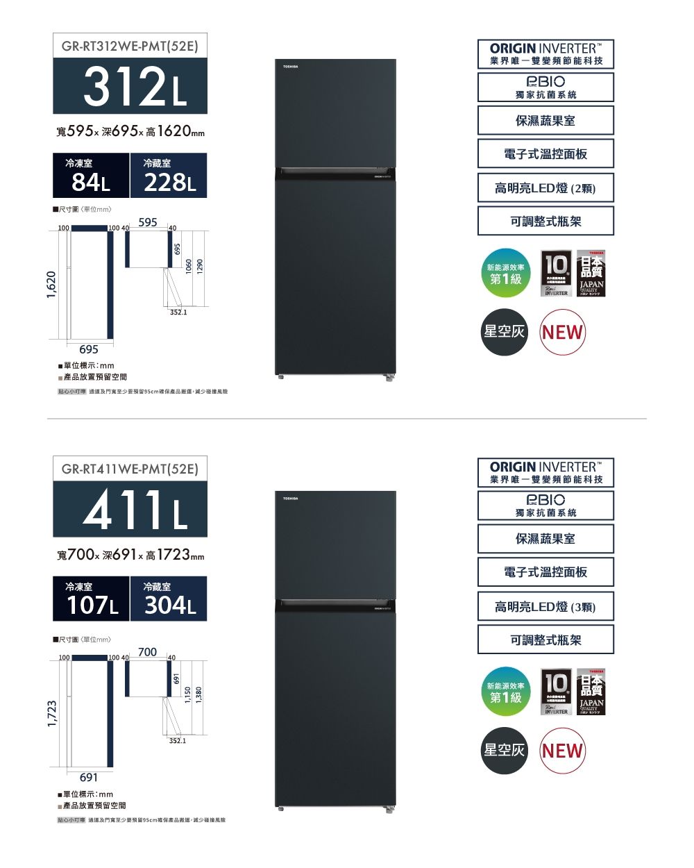 1,7231,620GRRT312WE-PMT[52E312L595深695x1620mm冷凍室冷藏室228L84L尺寸圖單位mm100595100 40352.1695單位標示:mm-放置預留空間貼心 至少要预留確保產品+減少碰撞ORIGIN INVTER業界唯一雙變頻節能科技PBIO獨家抗菌系統保濕蔬果室電子面板高明亮LED(2可調整式新能源效率第1級10品質JAPAN NEWGR-RT411WE-PMT(52E)411L高1723mm冷凍室冷藏室107L 304L尺寸圖單位mm100700100 4040ORIGIN INVERTER業界唯一雙變頻節能科技PBIO獨家抗菌系統保蔬果室電子式溫控面板高明亮LED(3)可調整式瓶架 第1級 INVERTER讀JAPAN691■單位標示:mm產品放置預留空間352.1貼心小 通道及門至少要預留95cm確保產品搬運,減少碰撞ER NEW