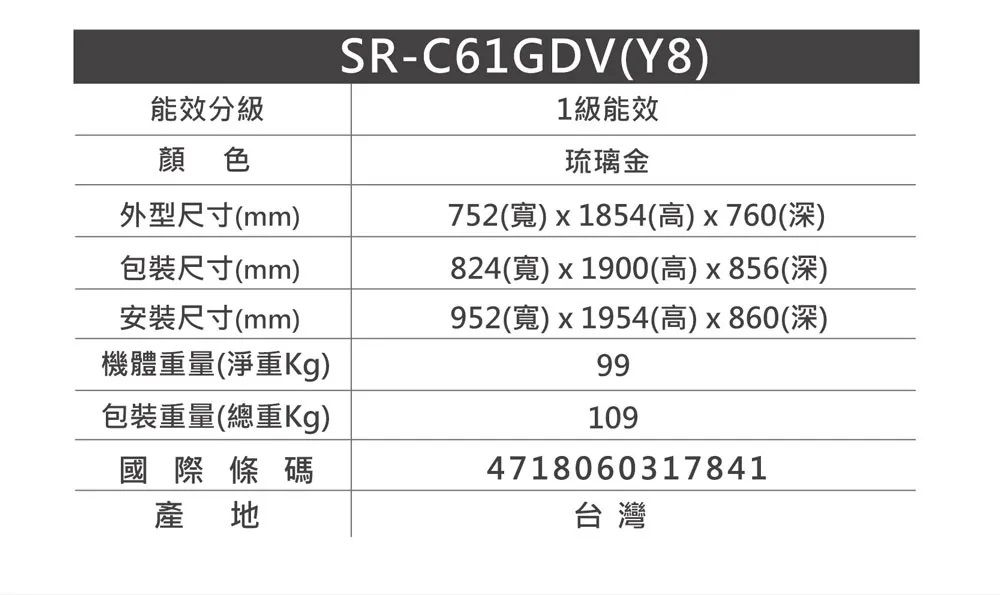 能效分級顔色外型尺寸(mm)SR-C61GDV(Y8)1級能效琉璃金包裝尺寸(mm)安裝尺寸(mm)機體重量(淨重)包裝重量(總重Kg)國際條碼產地752()x1854(高)x760(深)824(寬)x1900(高)x856(深)952(寬)x1954(高)x860(深)991094718060317841台灣