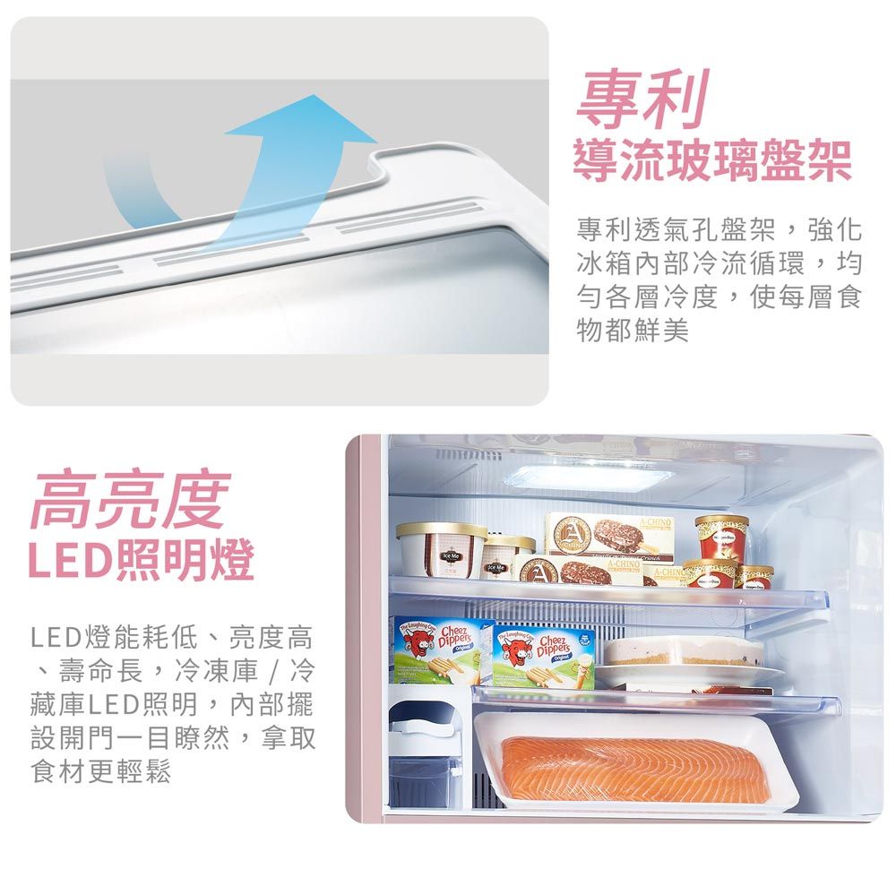 高亮度LED照明燈LED燈能耗低、亮度高、壽命長,凍庫 / 冷藏庫LED照明,內部擺設開門一目瞭然,拿取食材更輕鬆CheezCheezDippers專利導流玻璃盤架專利透氣孔盤架,強化冰箱內部冷流循環,均各層冷度,使每層食物都鮮美CHINOA