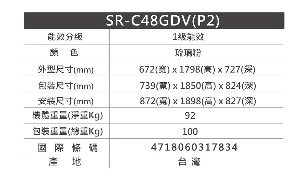 能效分級顏色SR-C48GDV(P2)1級能效琉璃粉外型尺寸(mm)包裝尺寸(mm)安裝尺寸(mm)機體重量(淨重Kg)包裝重量(總重Kg)國際條碼產地672(寬)x1798(高)x727(深)739(寬)x1850(高)x824(深)872(寬)x1898(高)x827(深)921004718060317834台灣