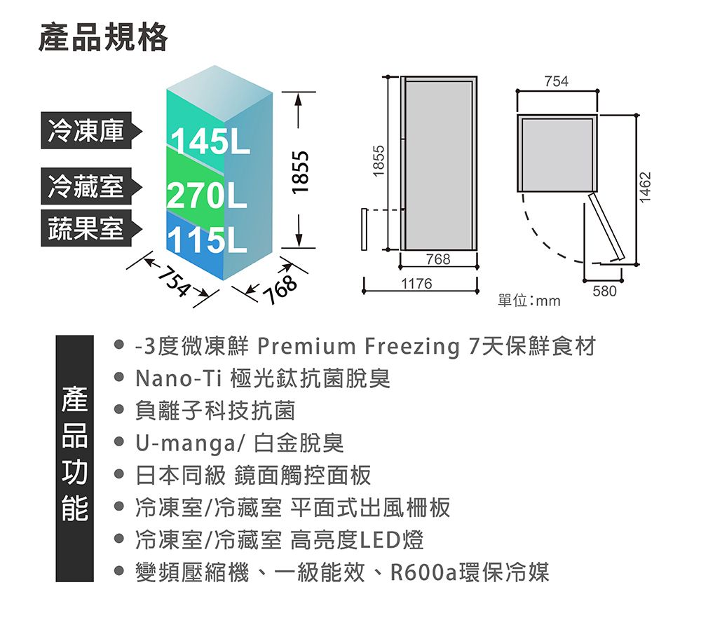 冷凍庫| 冷藏室規格145L270L18551855蔬果室115L7687681176產品754580單位:mm-3度微凍鮮 Premium Freezing 7天保鮮食材 Nano-Ti 極光抗菌脫臭 負離子科技抗菌 U-manga/白金脫臭 日本 鏡面觸控面板 冷凍室/冷藏室 平面式出風柵板 冷凍室/冷藏室 高亮度LED燈 變頻壓縮機、一級能效、R600a環保冷媒1462